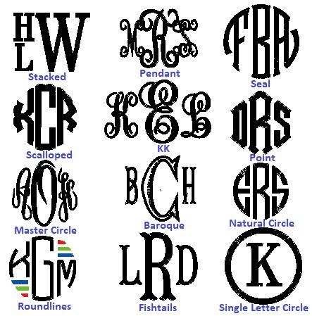 Monogrammed Fonts